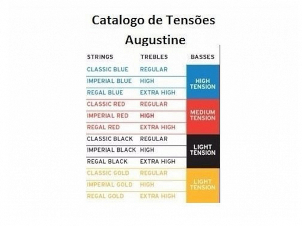 ENC VIOLAO NY AUGUSTINE IMPERIAL BLACK - TENSÃO LEVE