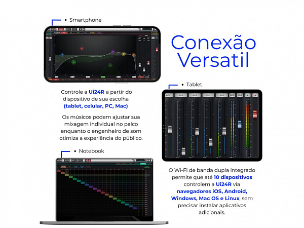 MESA SOUNDCRAFT DIGITAL Ui24r 24 CANAIS 8 AUX BIVOLT