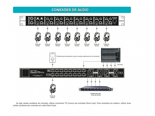 AMPLIFICADOR FONE WIRECONEX WHA8X2 8 CANAIS