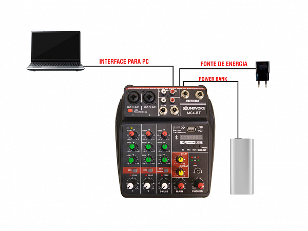 MESA SOUNDVOICE 4 CANAIS EF/EQ  MC4BT