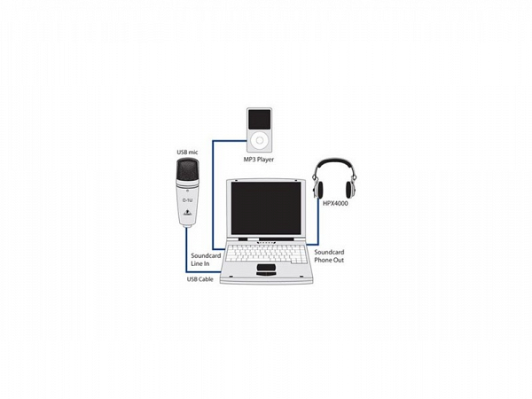 MICROFONE BEHRINGER C 1U