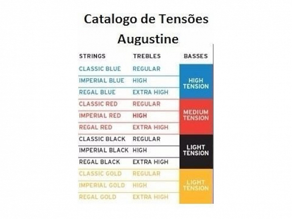 ENC VIOLAO NY AUGUSTINE REGAL BLUE