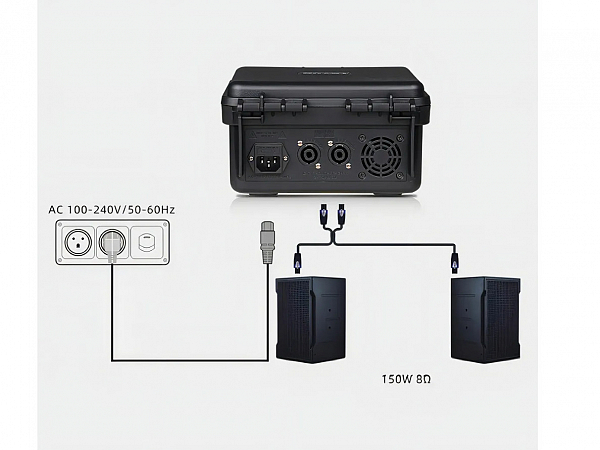 MESA AMPLIFICADA VEDO PGA42 4 CANAIS C/ CASE - 300WTS
