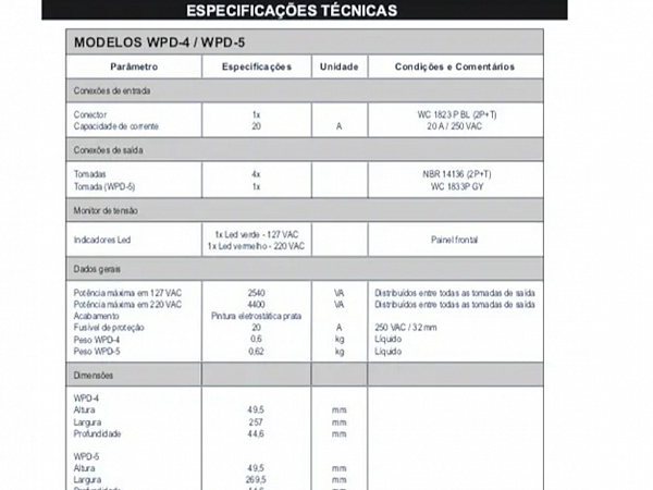 REGUA CALHA DE AC WIRE CONEX WPD-5/A 5 SAIDAS 110/220V