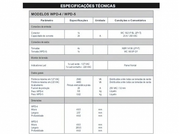 REGUA CALHA DE AC WIRE CONEX WPD-4/A 4 SAIDAS 110/220V