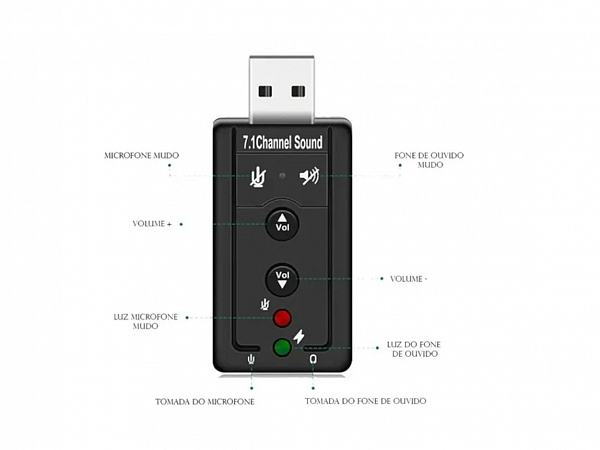 ADAPTADOR PLACA DE SOM USB 7.1 P2 FONE E MICROFONE