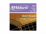 ENC VIOLAO ACO D ADDARIO 011 EJ13