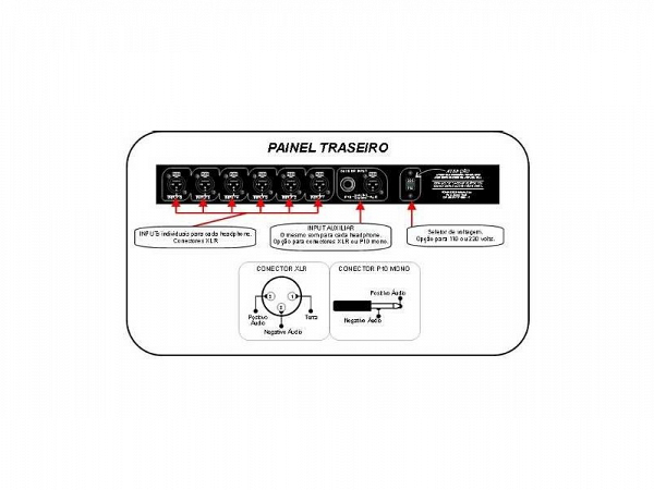 AMPLIFICADOR FONE POWER CLICK RKX 6 RACK 19