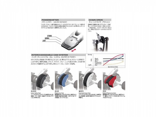 PEDAL BUMBO PEARL P 2000C SIMPLES POWERSHIFTER ELIMINATOR