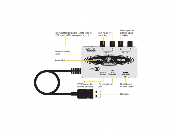 INTERFACE BEHRINGER UCA 222